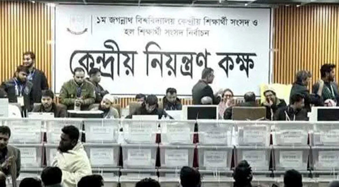 জকসু নির্বাচন : ১৪ বিভাগের ফলাফলে ভিপি পদে এগিয়ে রাকিব, জিএস পদে আলীম